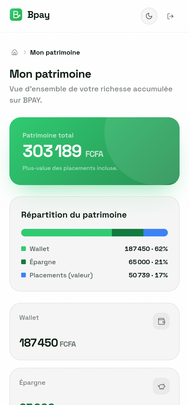 Dashboard patrimoine BPAY